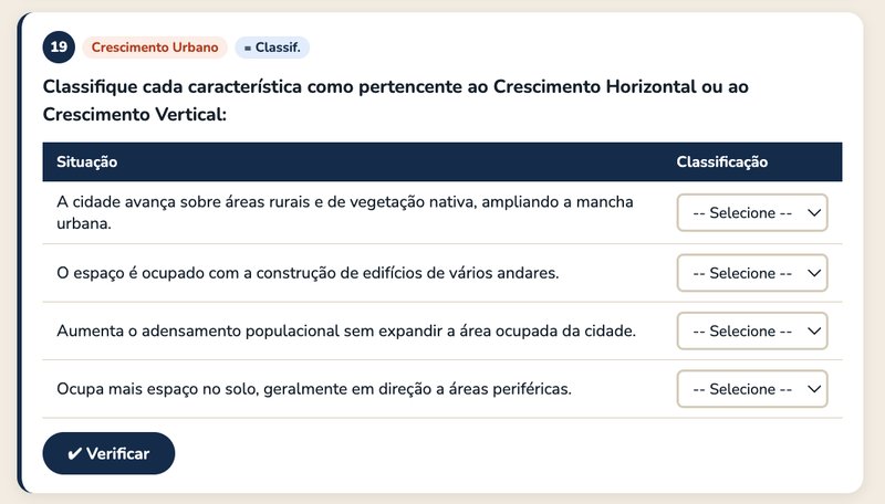 Exercício de classificar características do crescimento urbano horizontal e vertical